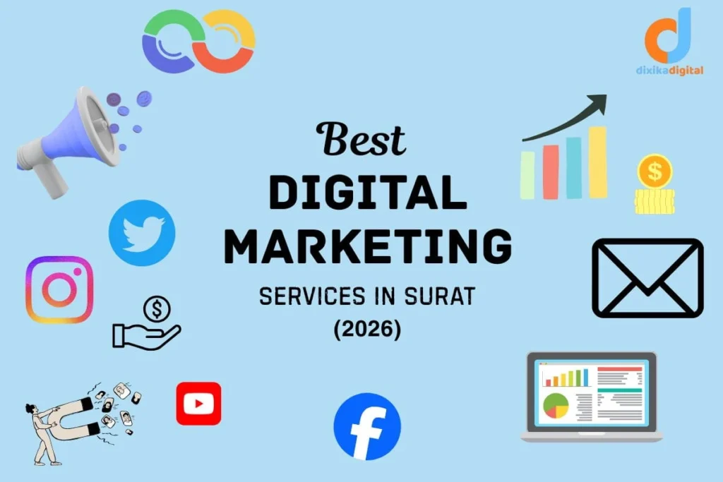 Digital Marketing Services Digital Marketing Services
